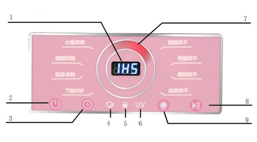 母嬰干衣機如何烘干寶寶不同類(lèi)型、材質(zhì)的衣物