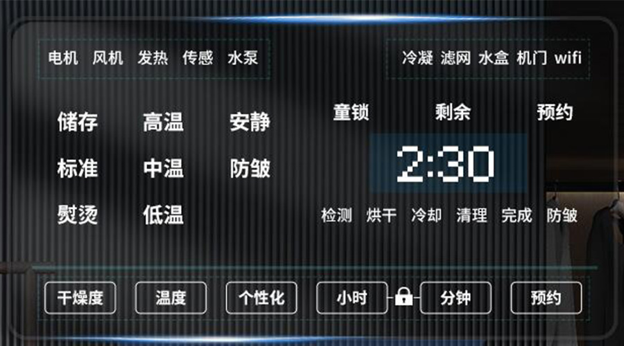 冷凝衣物烘干機擁有獨立大屏，實(shí)現智能快速烘干！