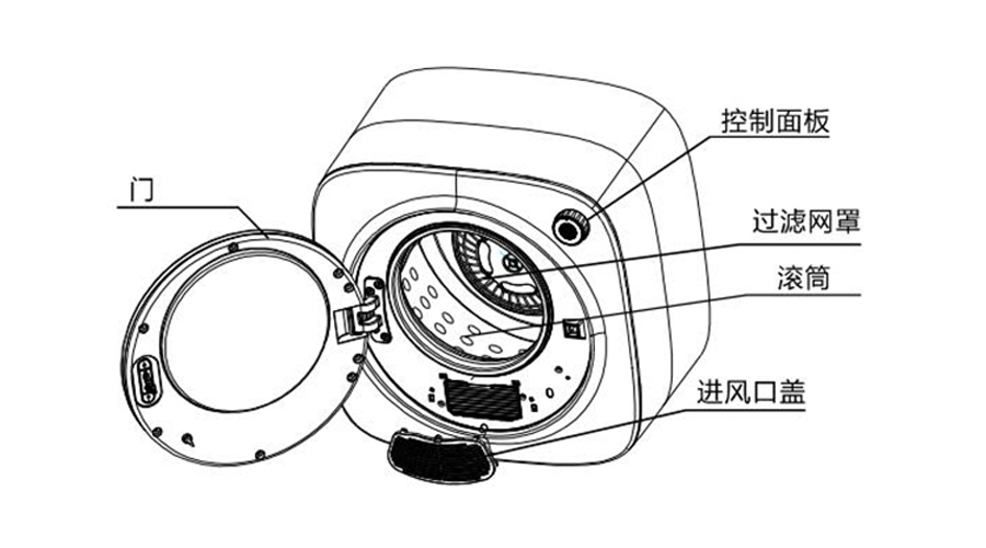 小型烘干機的內部結構和工作原理是什么？