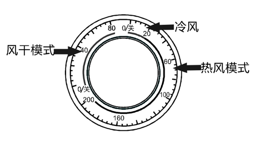內衣迷你干衣機定時(shí)器界面介紹