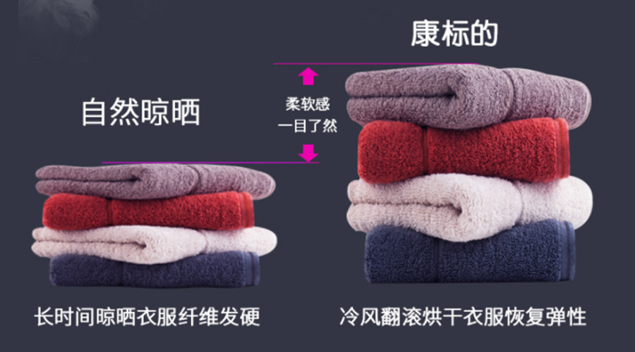 滾筒衣服烘干機能否實(shí)現無(wú)褶皺烘干？