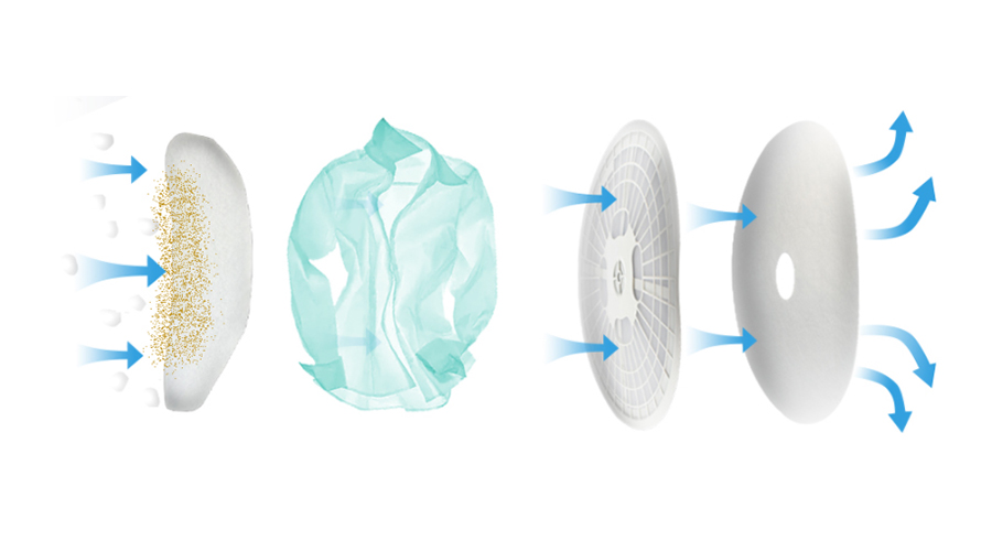 圖解！家用衣物烘干機的進(jìn)出風(fēng)口工作原理